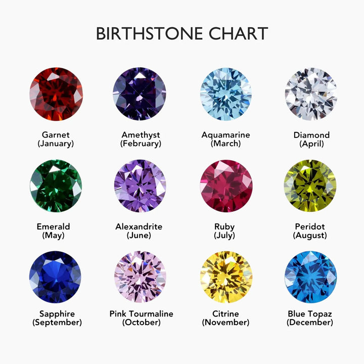 Baguette Birthstone Band Ring
